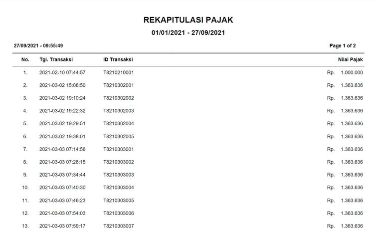 Laporan rekapitulasi pajak SITOKSIR